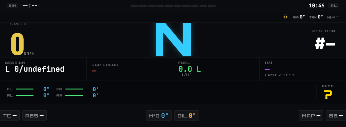 External Dashboard View