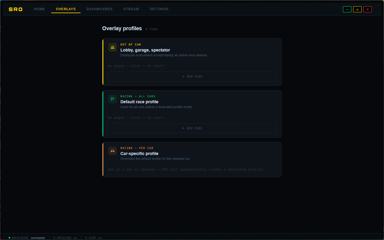Overlay Profiles